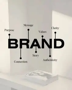 Best Brand Development Agency in Lagos: How to Build a Brand That Stands Out in a Competitive Market