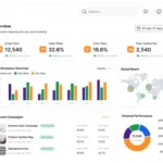 Best Email Marketing Agency in Lagos: How Businesses Can Turn Emails Into Customers